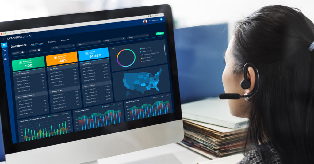 Dashboard view of AI-powered call center analytics, featuring lead scoring, agent coaching insights, and virtual agent automation tools.